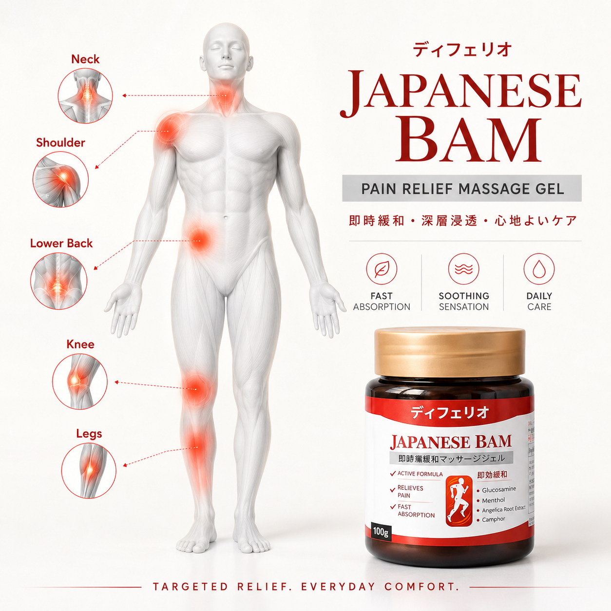 Japanese Pain Relief Balm – Fast-Absorbing Massage Gel for Joint, Back & Muscle Pain | Special Launch Offer(Pack of 2)