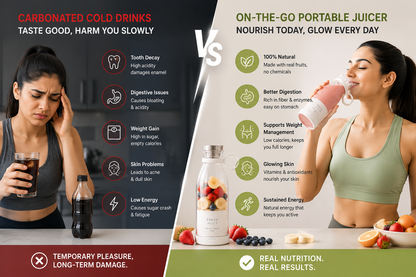 Travel Portable Mini Juice Blender
