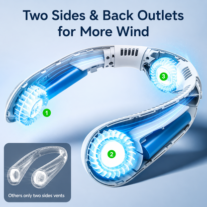 Portable Neck Fan, Hands Free Bladeless Fan