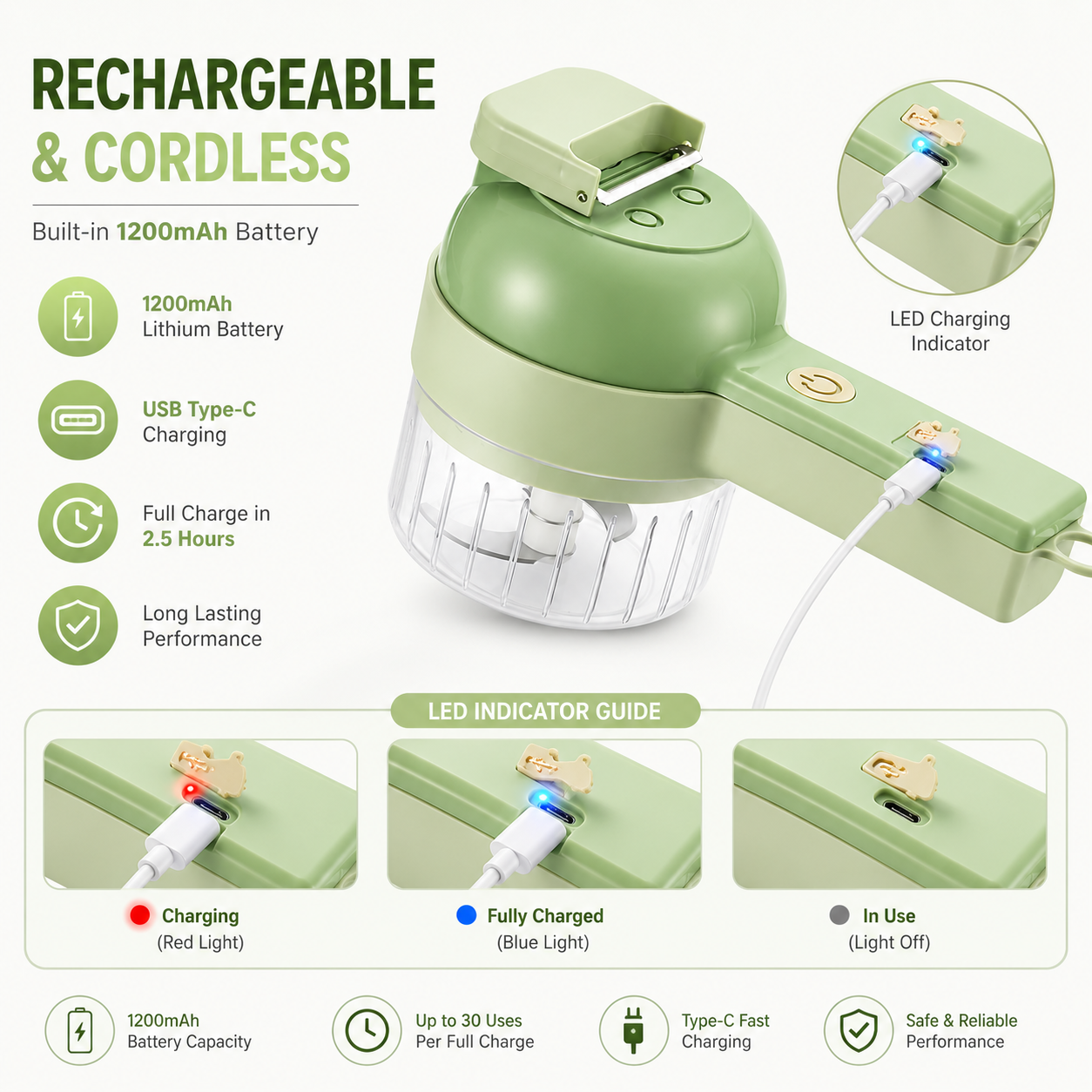 Portable Electric Vegetable Cutter Set