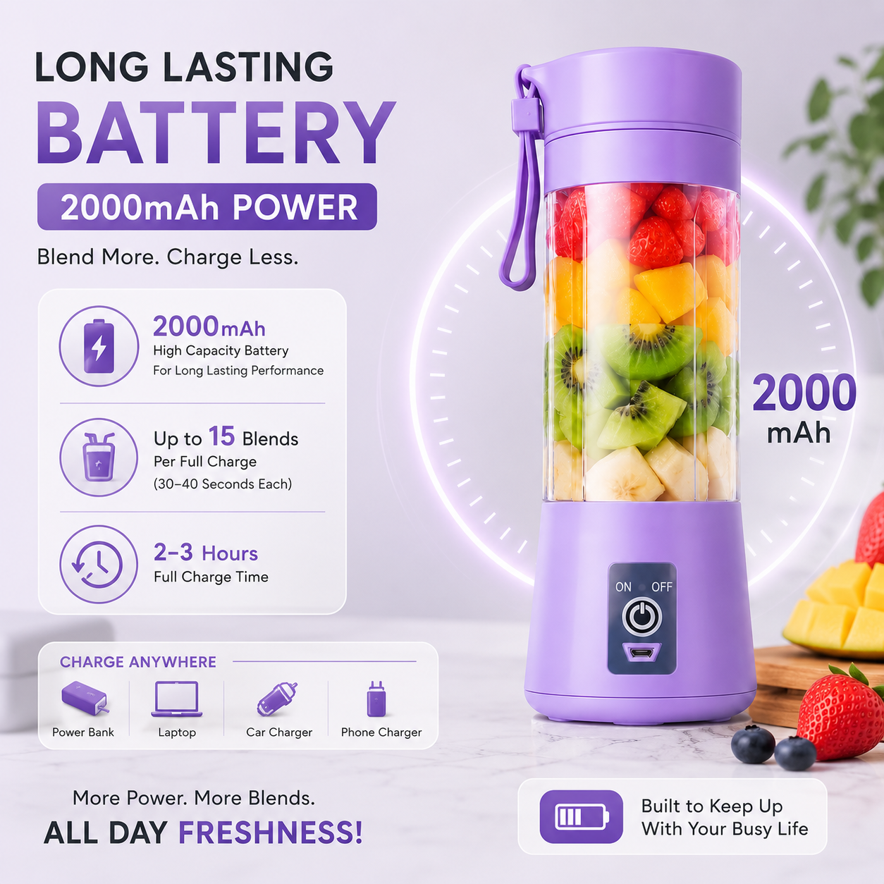 USB rechargeable mini juicer blender