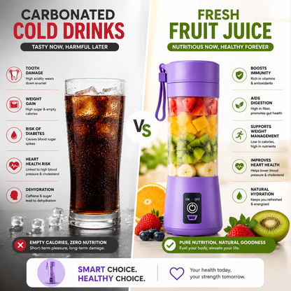 USB rechargeable mini juicer blender